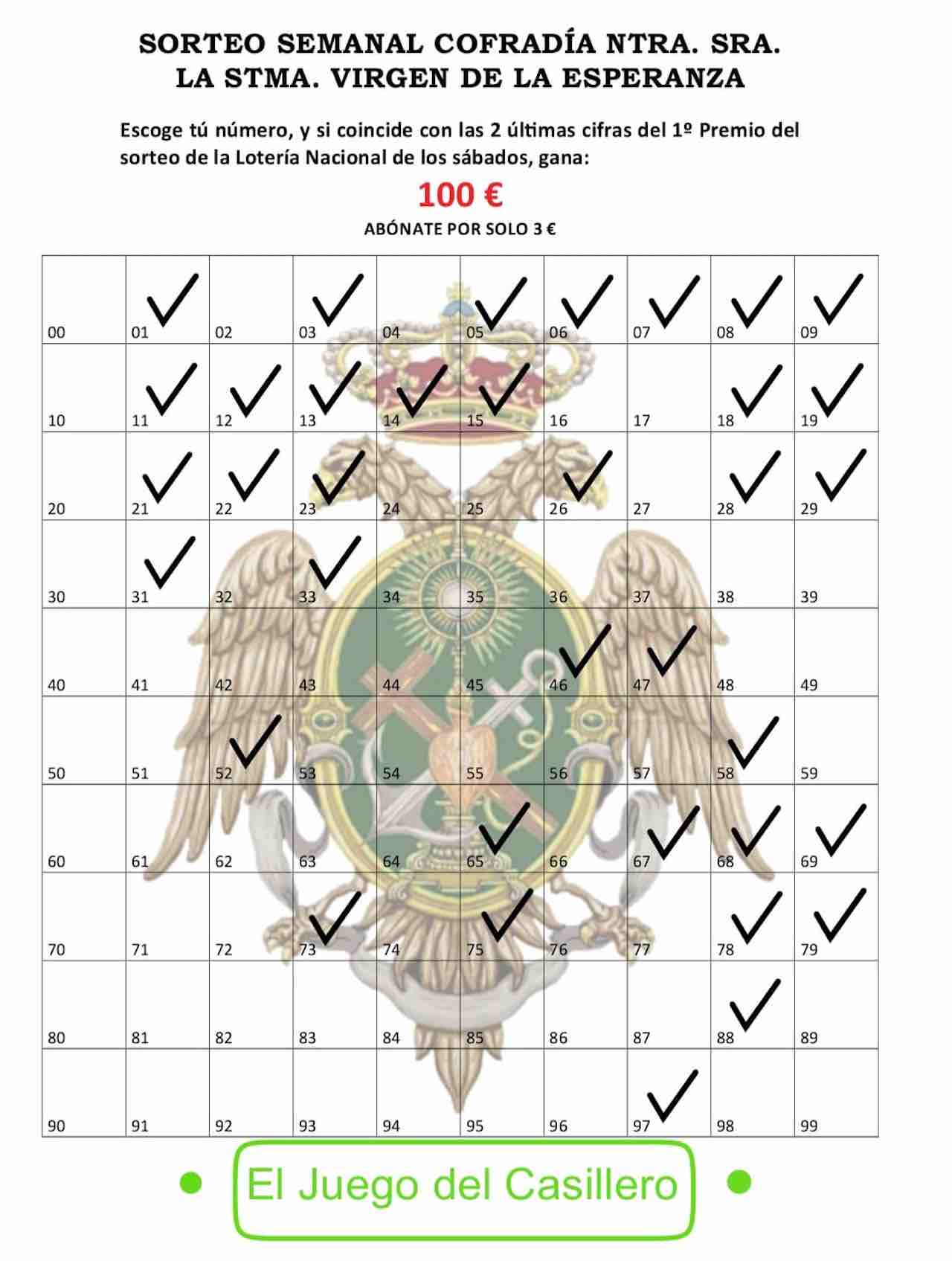 Sorteo de La Esperanza de Guadix