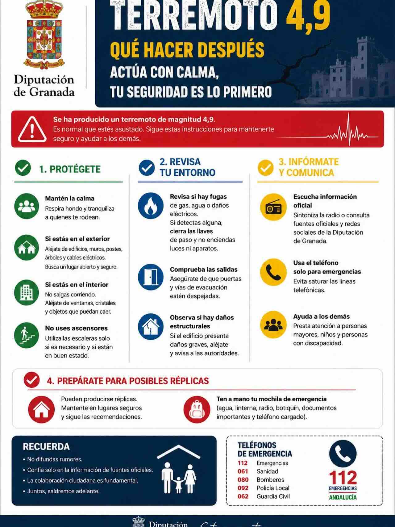 Terremoto en Granada